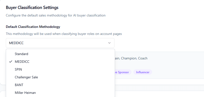 Sales Methodology Selection